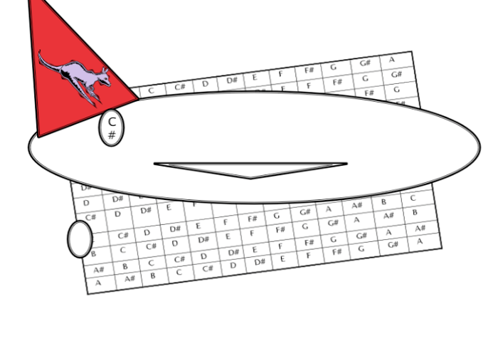 Figure 4.34